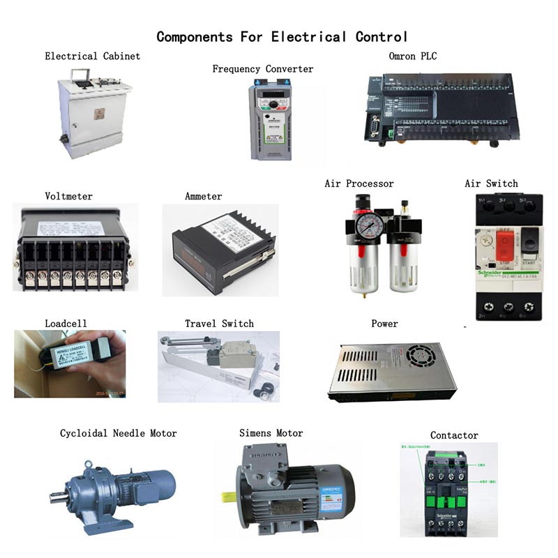 Ersatzteile für die elektrische Steuerung der Ziegelmaschine