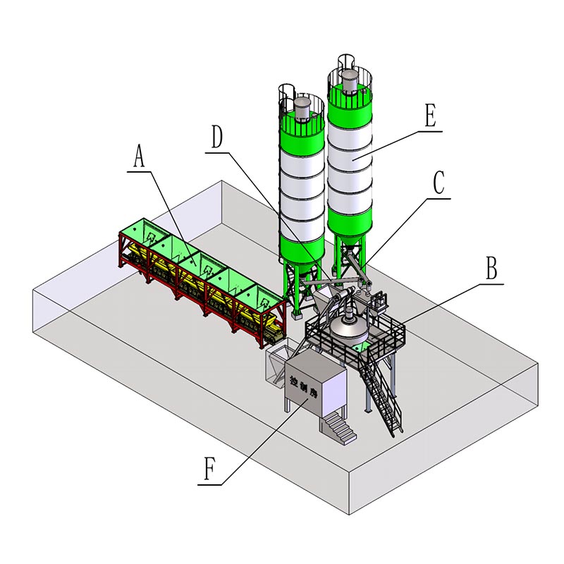 Batching Plant Cement Concrete Mixer