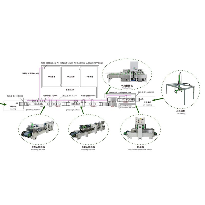 Poliermaschine für die Oberflächenbehandlung von Terrazzofliesen